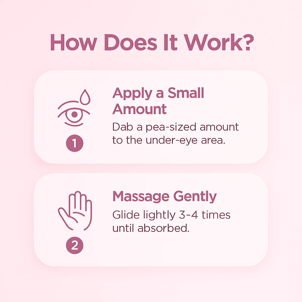 Dr. Melaxin Eyephalt Eyebag Cream